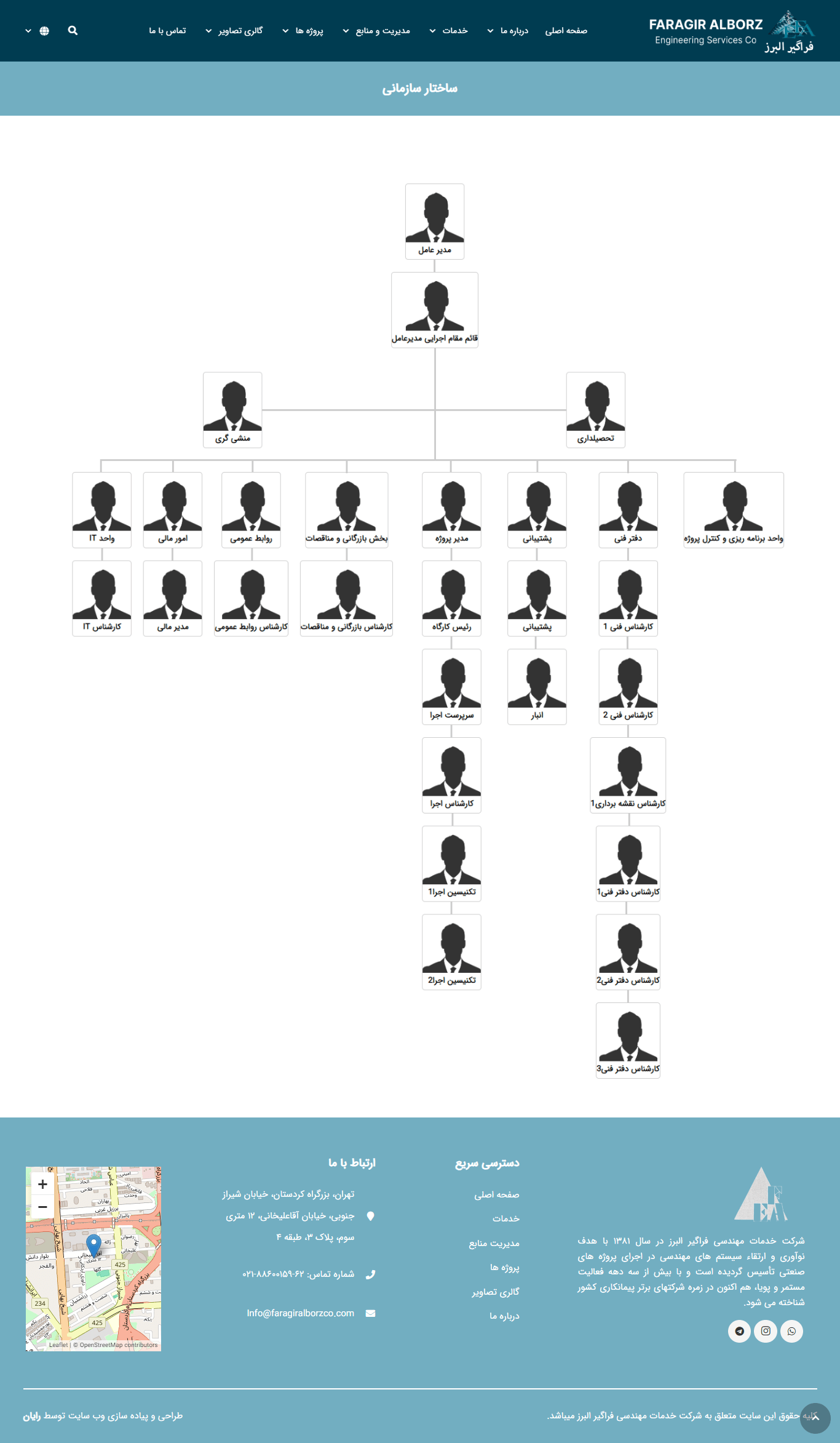 screencapture-faragiralborzco-fa-organizational-structure-2024-01-16-11_09_34-min